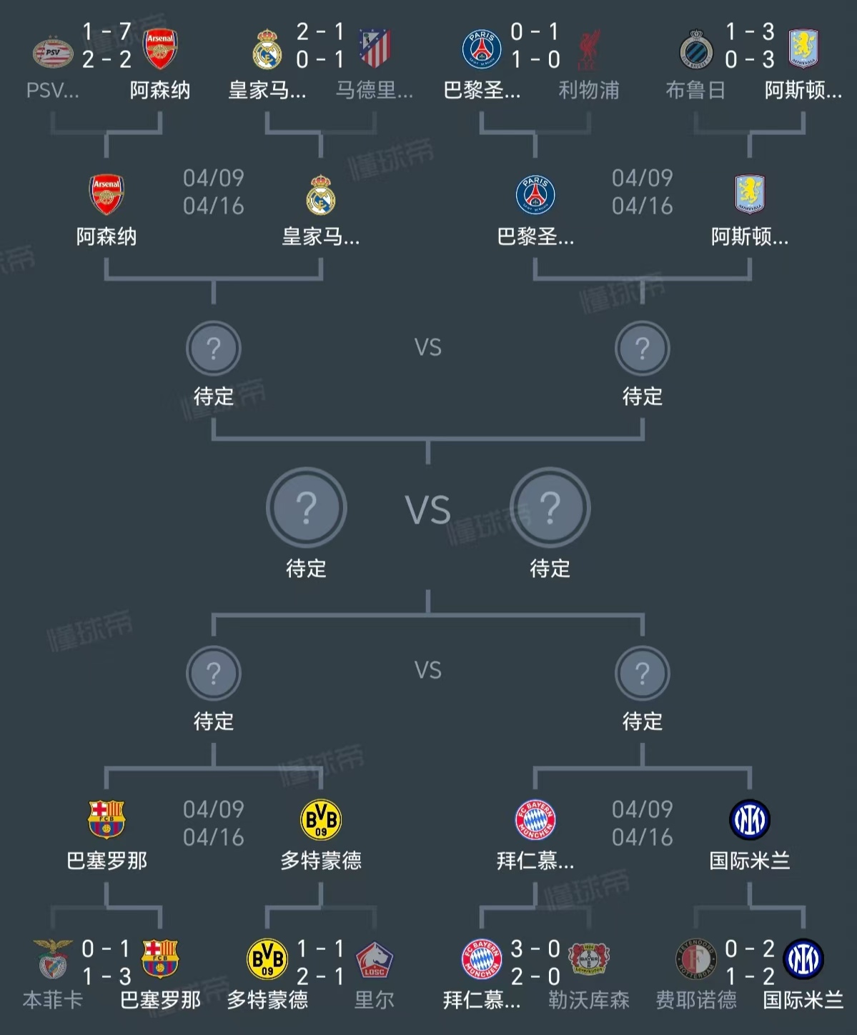 爱游戏官方网站-风云突变阿斯顿维拉转会期外线爆发；德甲版图或变；压力陡增；更衣室氛围转暖