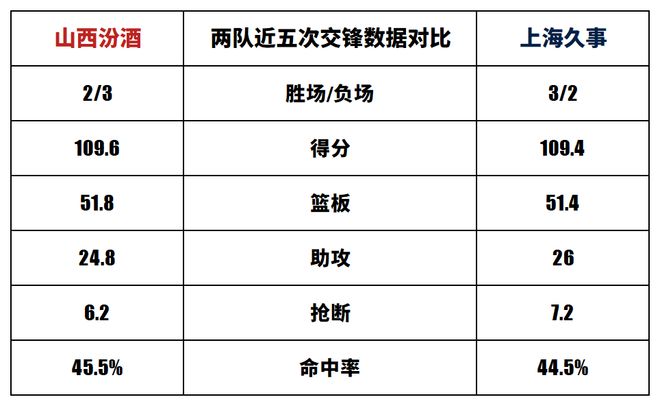 爱游戏中国-上海久事迎欧联关键赛，今夜刷新队史纪录，引发热议，训练强度明显提升的简单介绍